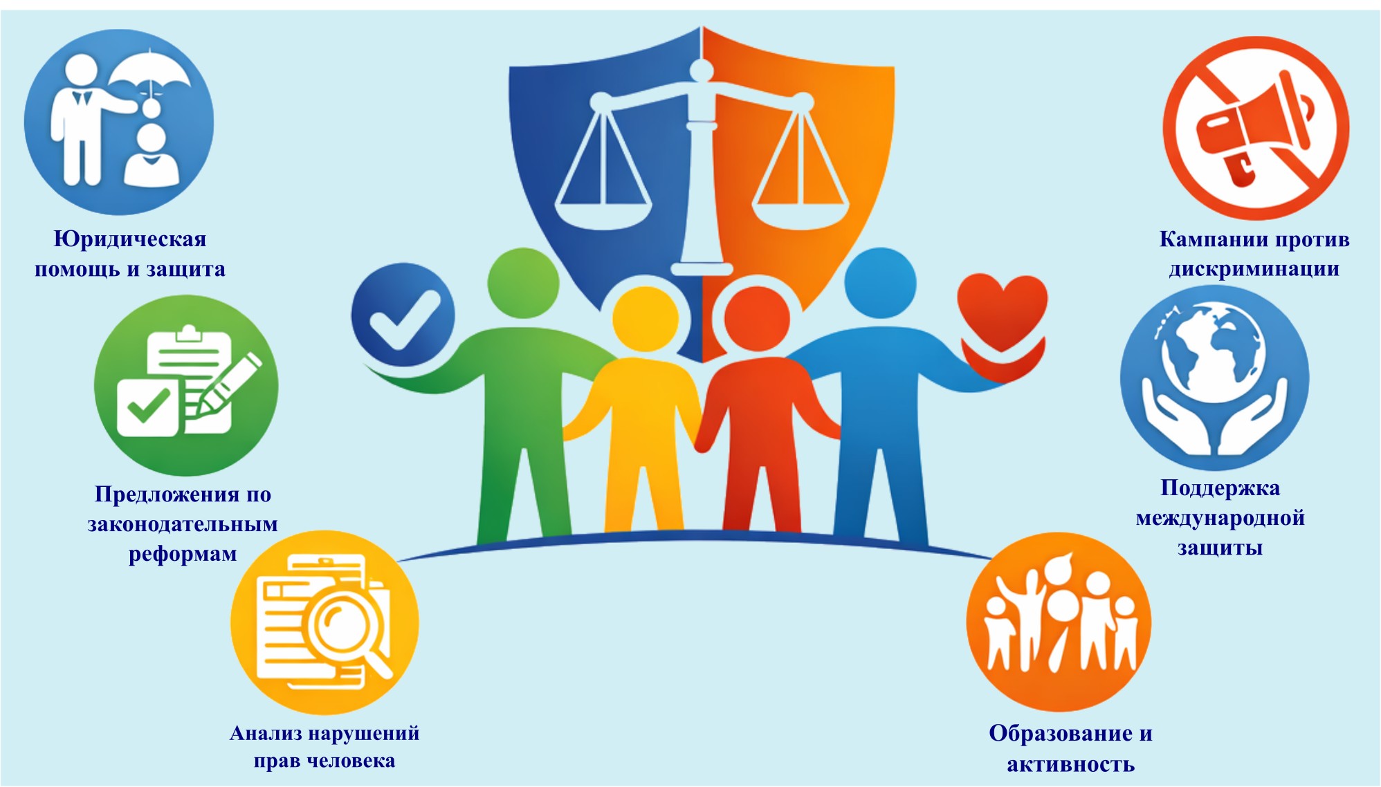 VENIA — Ценности, приверженность, стандарты, инклюзивность, помощь